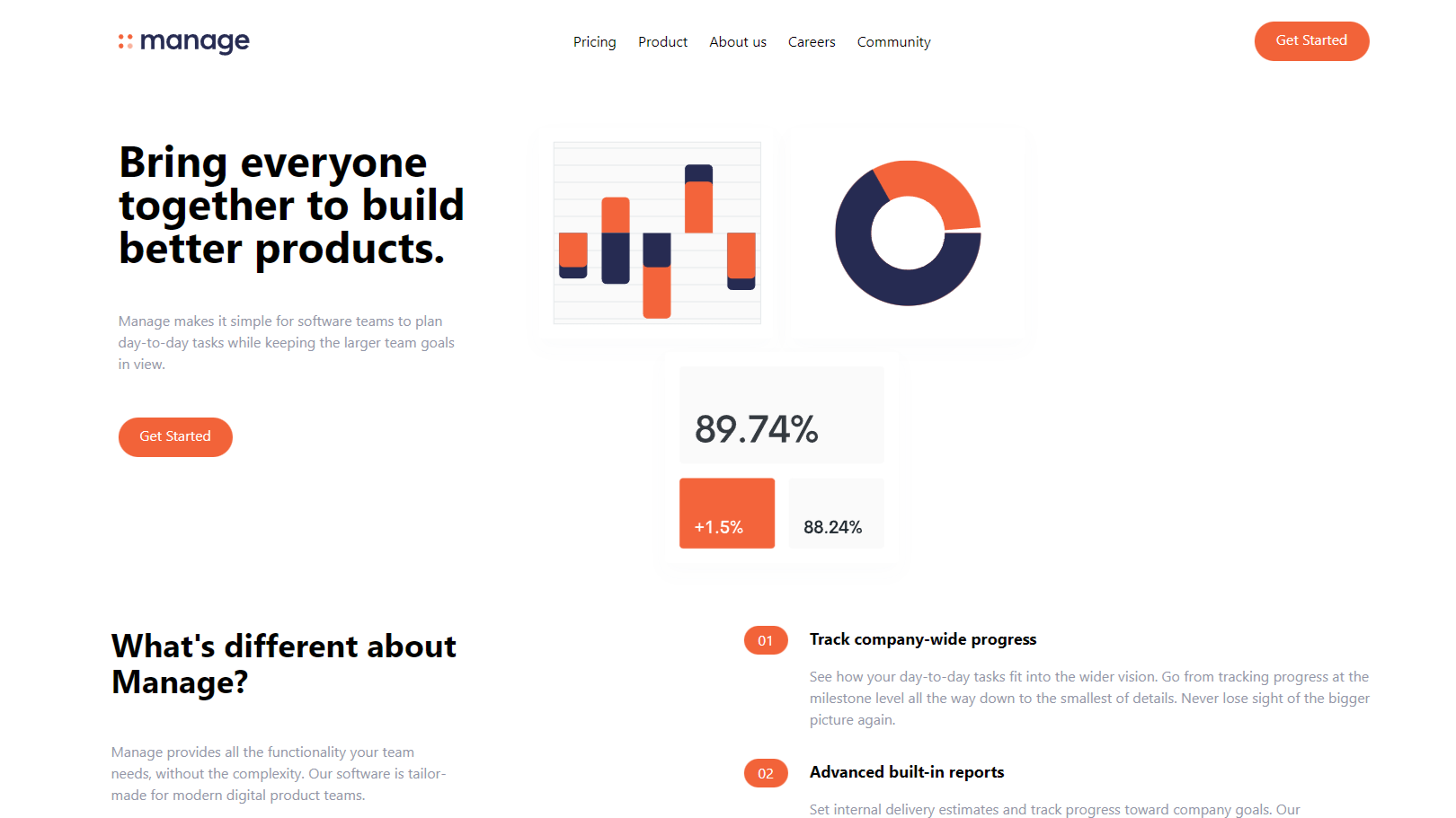 Manage Landing Page